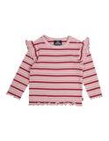 ANIMAL CRACKERS | Summit Long Sleeve Rib Top | STRIPE