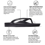 ARCHIES UNISEX THONGS | BLACK